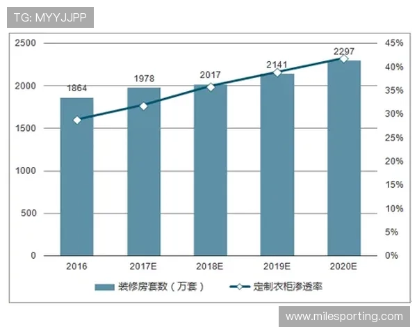 洞察赛场风云:数据解析与趋势预测引领胜负未来走向
